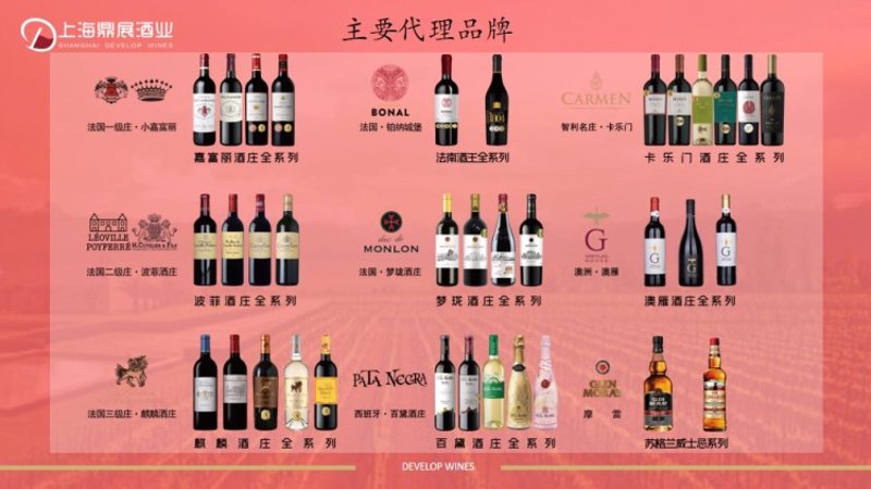 上海酒业